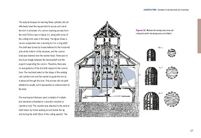 Mori Seiki, Ltd corporate history page layouts